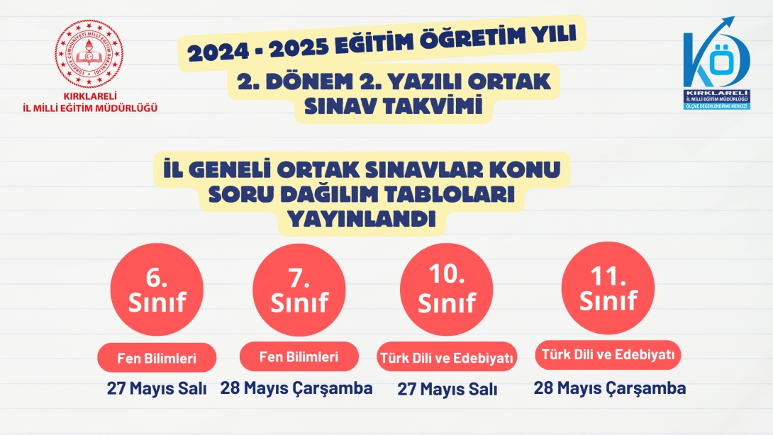 2. Dönem İl Geneli Ortak Yazılı Sınavlar Konu Soru Dağılım Tabloları Yayımlandı.